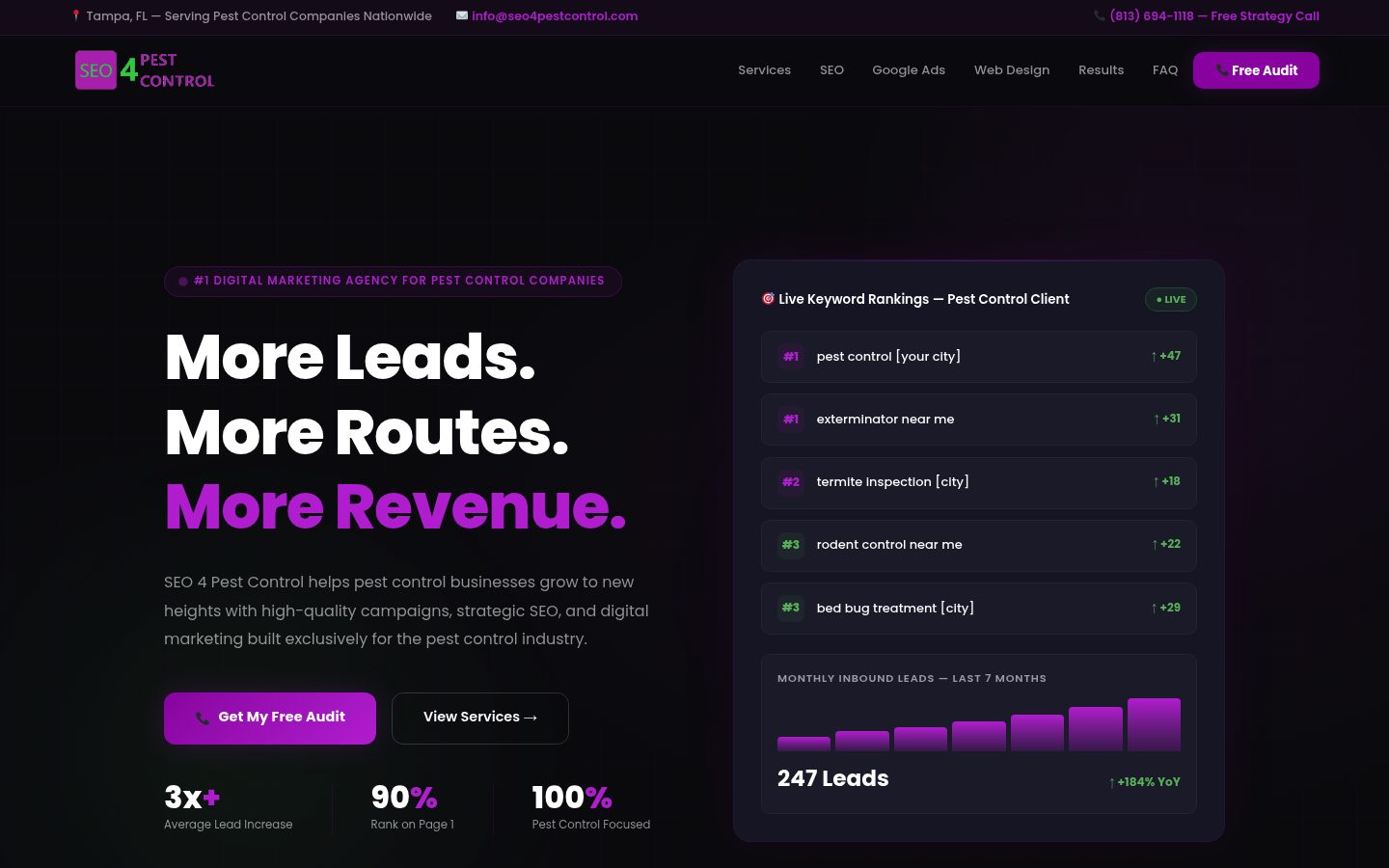 Azul SEO Solutions LLC website preview